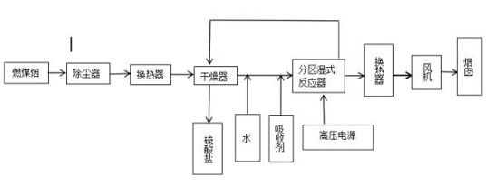 1583209776112110.jpg 圖片2.jpg